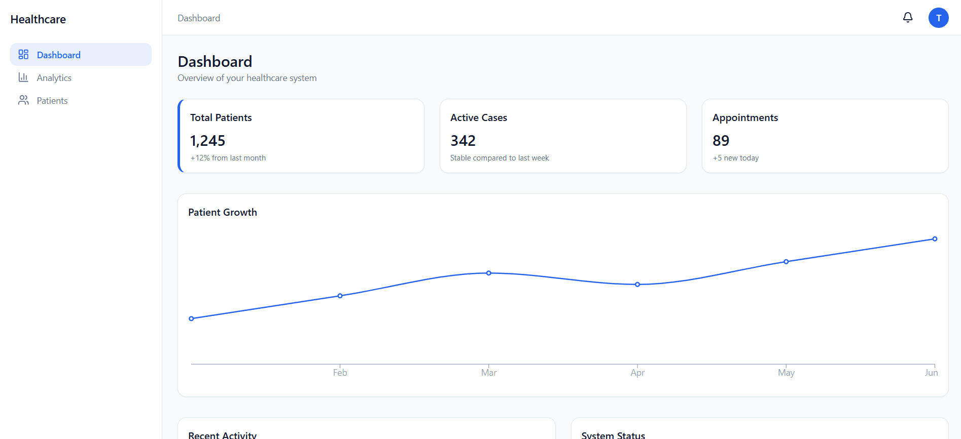 Healthcare SaaS Dashboard built by Garvit Gupta